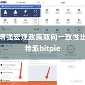 增强宏观政策取向一致性比特派bitpie