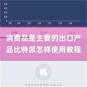 消费品是主要的出口产品比特派怎样使用教程